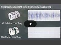 Vibration countermeasure～Servo motor oscillation／STEPFLEX(dual rubber coupling)
