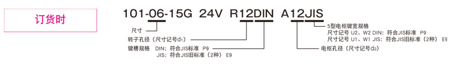 （用于通轴）