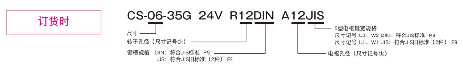 （用于通轴）