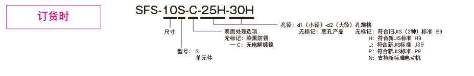 SFS-□S