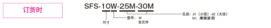 SFS-□W-□M-□M