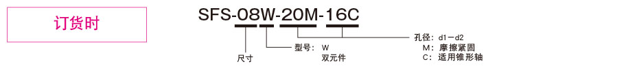 SFS-□W-□M-□C