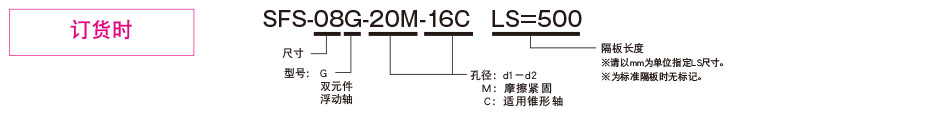 SFS-□G-□M-□C