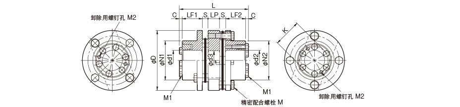 SFS-□W-□M-□M