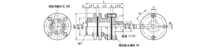 SFS-□G-□M-□C