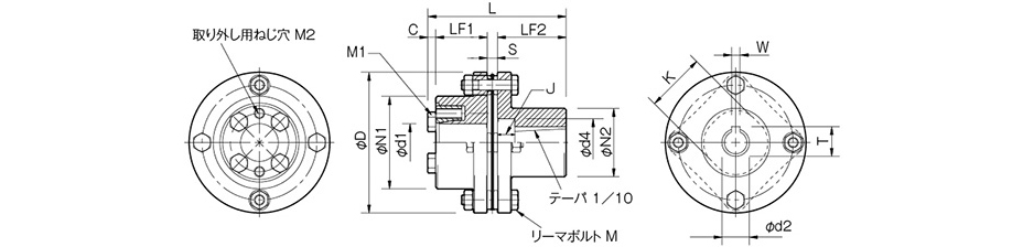 SFS-□S-□M-□C