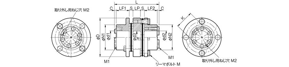 SFS-□W-□M-□M