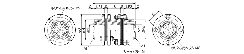 SFS-□G-□M-□M