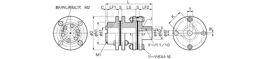 SFS-□G-□M-□C