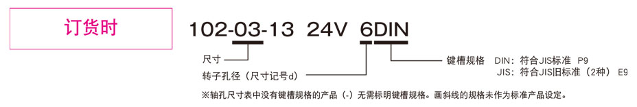 102-□-13（用于直接安装）