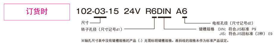 102-□-15（用于直轴）