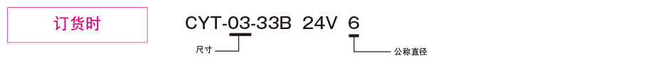 CYT-□-33B