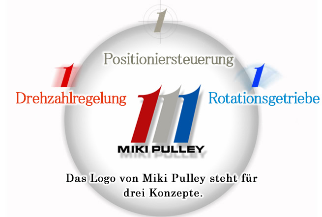 Das Logo von Miki Pulley steht für drei Konzepte. MIKI PULLEY