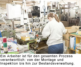 Ein Arbeiter ist für den gesamten Prozess verantwortlich: von der Montage und Prüfung bis hin zur Bestandsverwaltung.