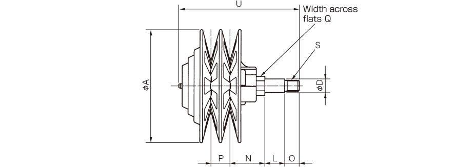 Technische Daten, Modellreihe T (zwischengeschaltete Zahnradscheiben)