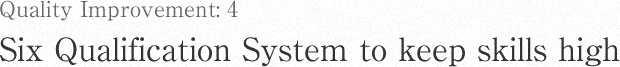 Quality Improvement: 4 Six Qualification System to keep skills high