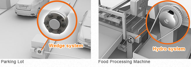 Incorporating friction fasteners that suit the application or location where they are used demonstrates various powers