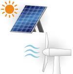 Renewable energies