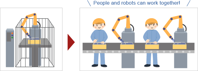 People and robots can work together!