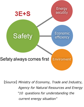 The Fifth Energy Plan