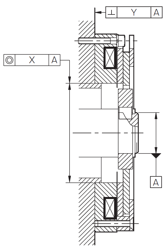 Centering location / Spigot joint