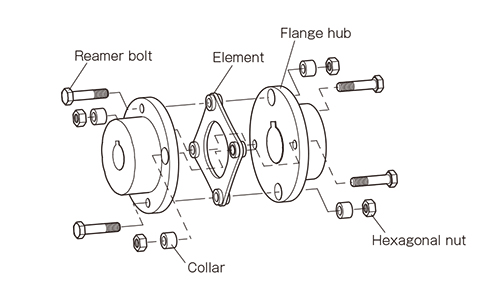 Hexagon socket head cap screw