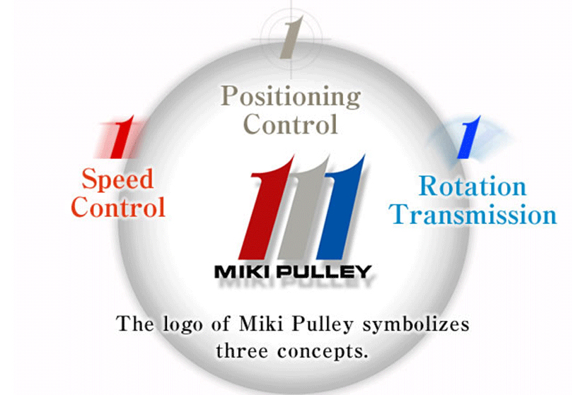 Mikipulley