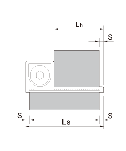 Dimensions of ETP-E Plus