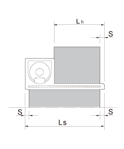 Dimensions of ETP-E Plus