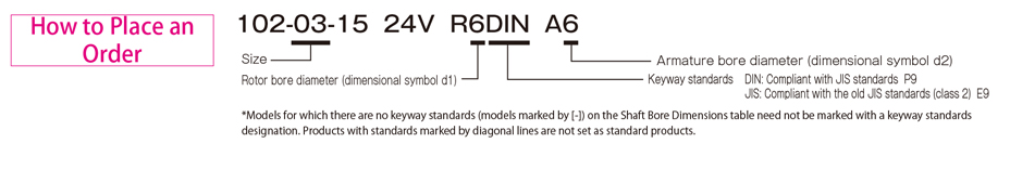 102-□-15 (Through-shaft-use)