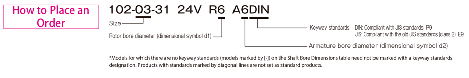 102-□-31 (Butt shaft-use)