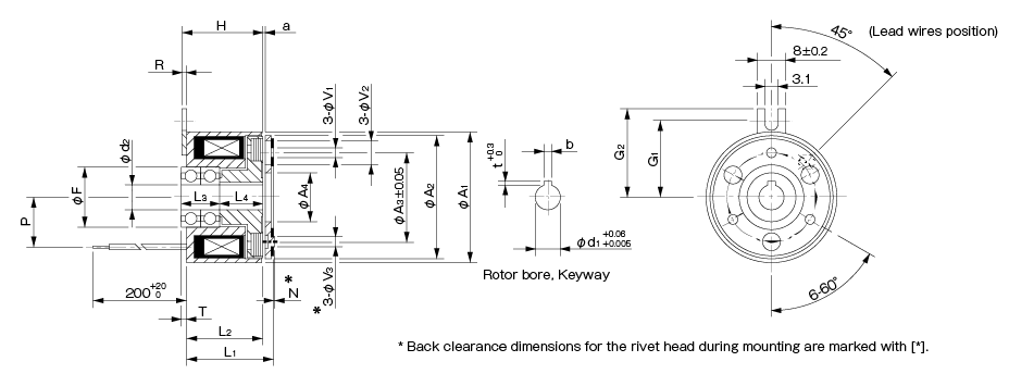 CYT-□-33B