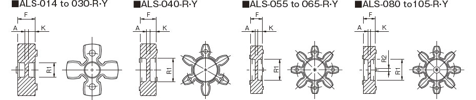 Specifications | ALS R Type | Miki Pulley