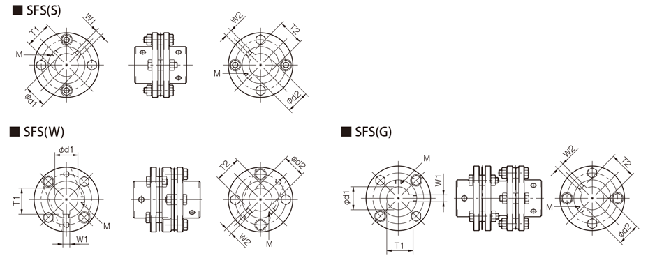 Specifications | SFS Models | Miki Pulley