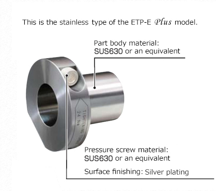 ETP-E Plus R Types