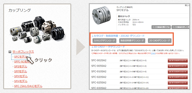 製品名をクリックすると、ウィンドウが開かれます。右上には取り扱い説明書・カタログ・2DCADデータのダウンロードボタンがあります。下方には3DCADデータ一覧があります。