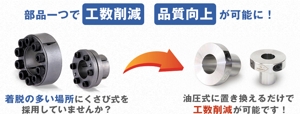 部品一つで「工数削減「サイクルタイム短縮」「省スペース」が可能に！着脱の多い場所にくさび式を採用していませんか？油圧式に置き換えるだけで工数削減が可能です！