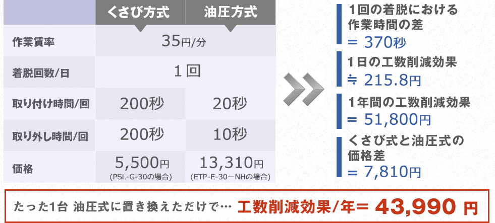 実際の計算(画像)