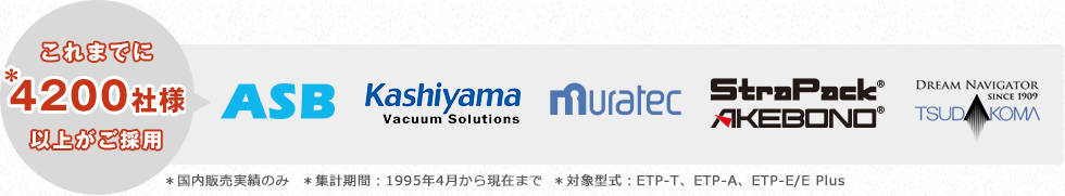 これまでに4200社様以上がご採用！