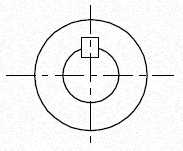 キー結合