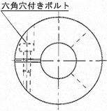 シングルクランプによる締結