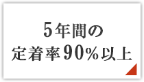 離職率「0」