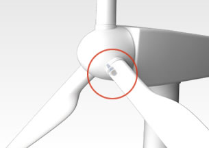 風力発電装置における大型無励磁作動形ブレーキ使用装置全体イメージ