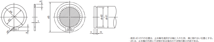 スナップリング（C型止め輪/Cリング）規格・寸法一覧表(JIS B 2804-2010 抜粋) | 三木プーリ