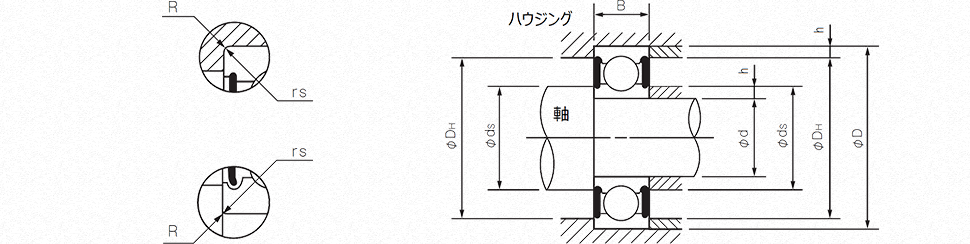 ボールベアリング 玉軸受け 規格寸法表 Jis抜粋 三木プーリ