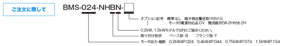 BMS-□-NHF