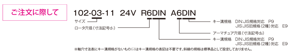 102モデル（マイクロクラッチ）の仕様 | 小型励磁作動形クラッチ