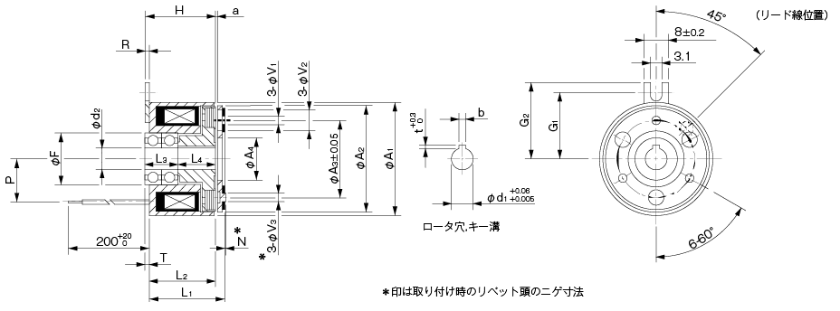 CYT-□-33B