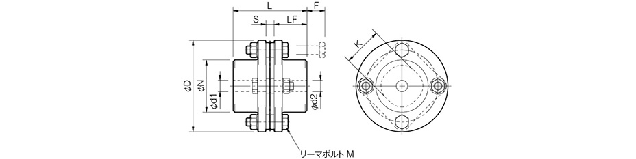 SFSモデルの仕様 | サーボフレックス (金属板ばねカップリング) | 三木