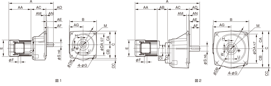 SALE／73%OFF】 シグマー 三相SG-P1ギアモーター 出力0.4Kw 減速比1 15 TML20415 8484714 法人 事業所限定  外直送元